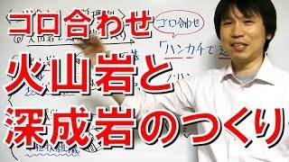 中学理科 ゴロ合わせ 火山岩と深成岩のつくり 勉強 Youtube スタディチューブ 中学理科 ゴロ合わせ 火山岩と深成岩のつくり 勉強 Youtube スタディチューブ